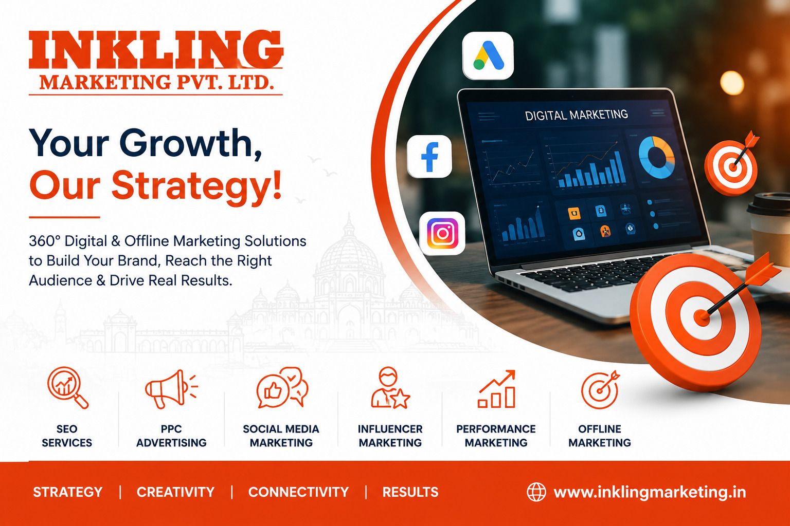 Digital Marketing Agency in Jaipur | Inkling Marketing